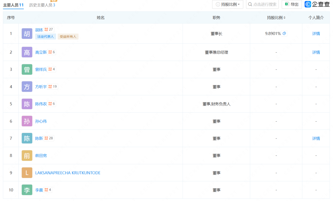 固態電池量產局:安瓦在前 GWh固態電池在后