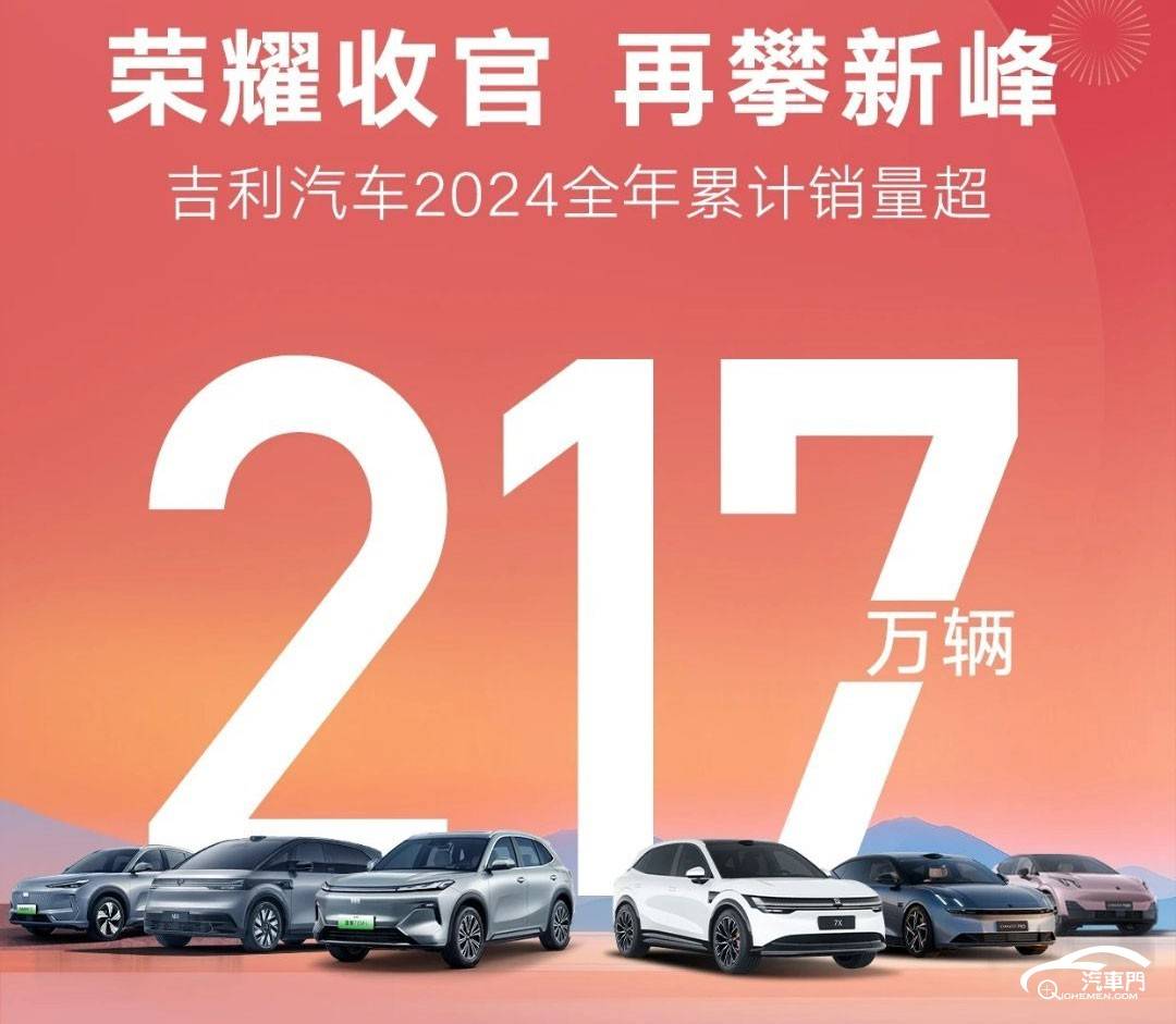 2024年度盤點:活得好的不止比亞迪