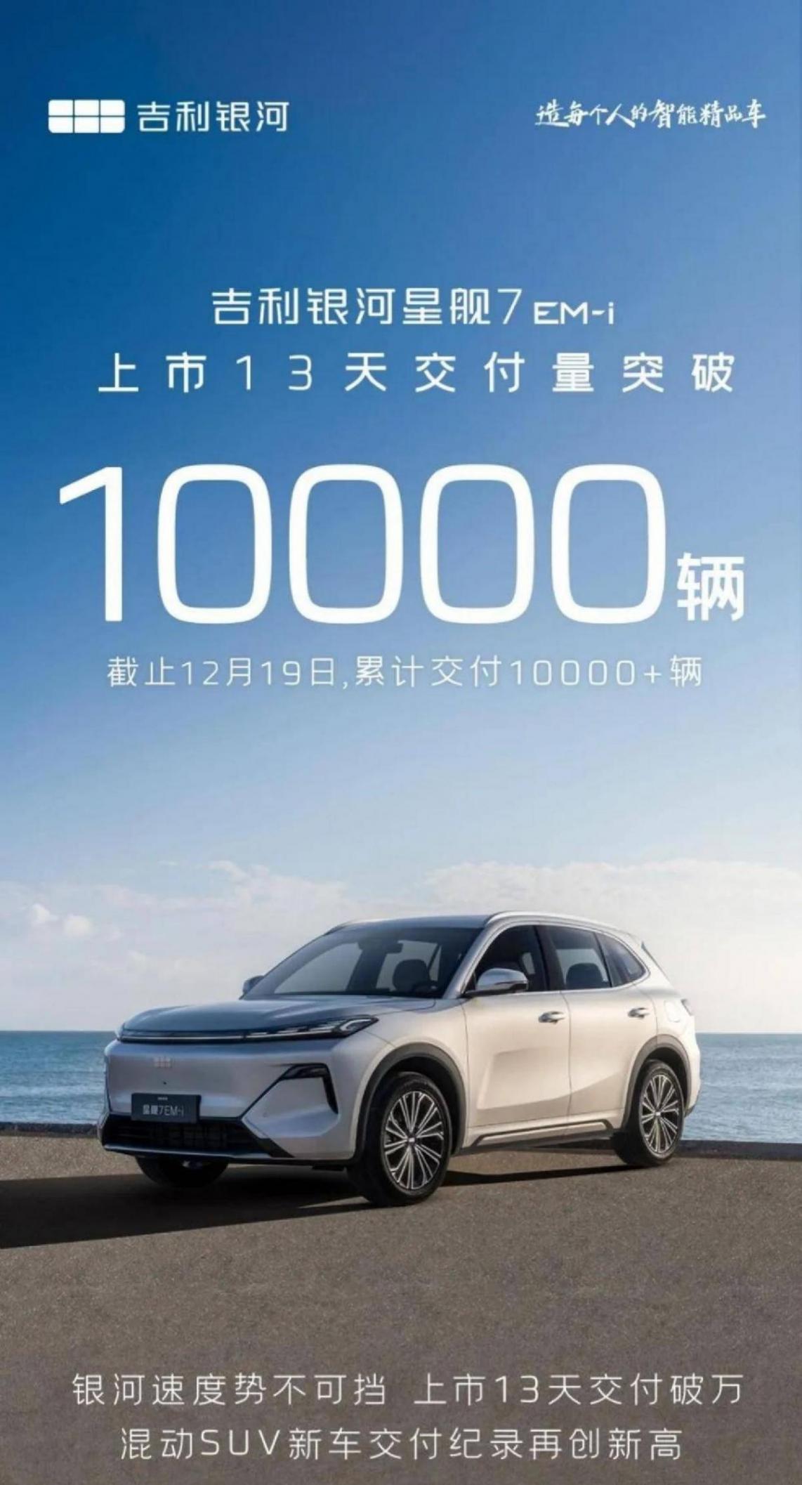 開年就摘得周銷冠,吉利銀河星艦7都做對了什么