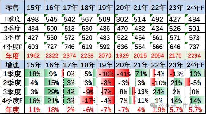“以舊換新”新政落地,這回輪到國四車主換新車了