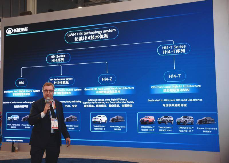 科技出海,長城汽車登陸CES 2025