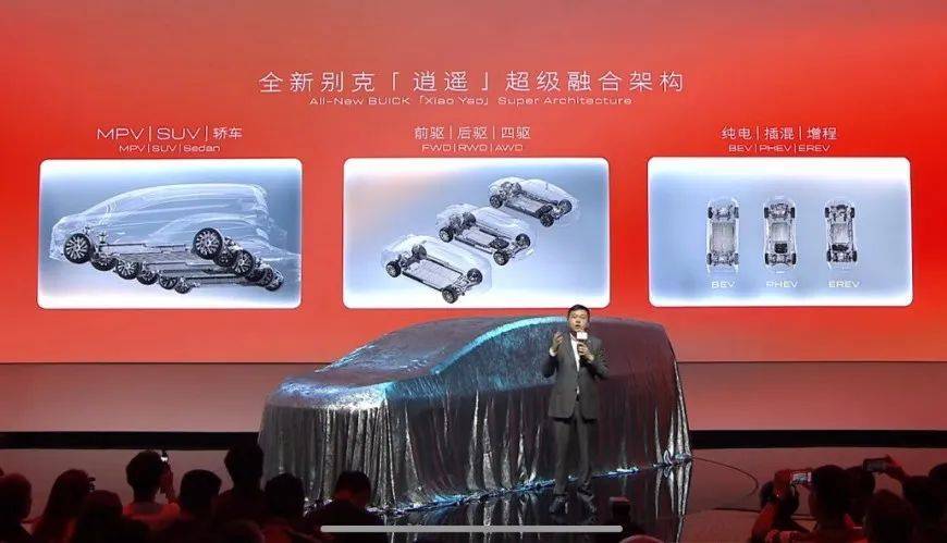 別克新能源戰略升級,高端子品牌“至境”及全新車型序列震撼發布