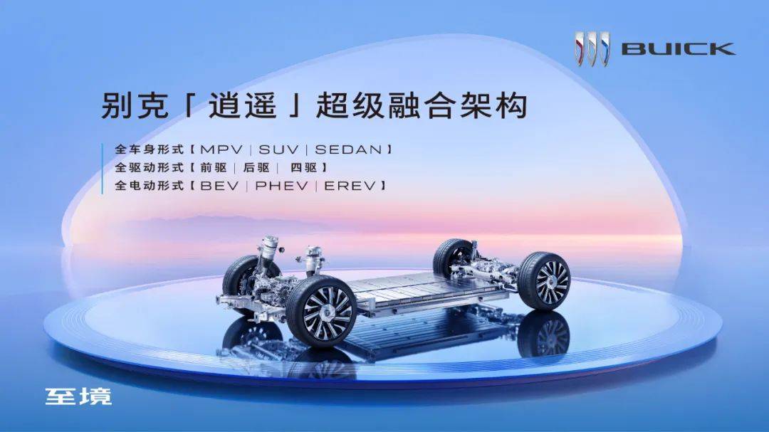 別克新能源戰略升級,高端子品牌“至境”及全新車型序列震撼發布