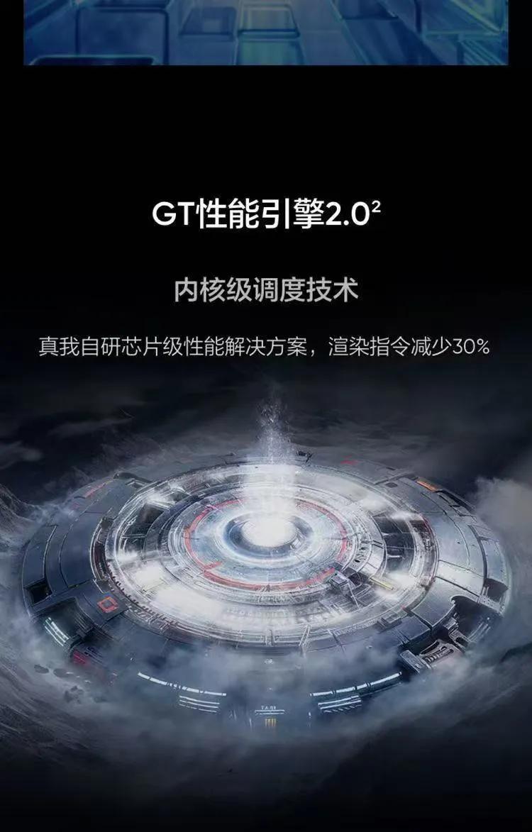 真我GT7深度評測:中端機市場的技術普惠樣本
