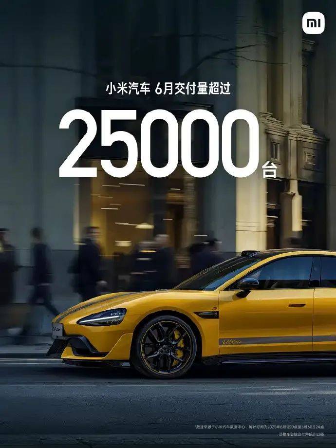 最牛的同比增長224%!這些品牌賣車開掛了?