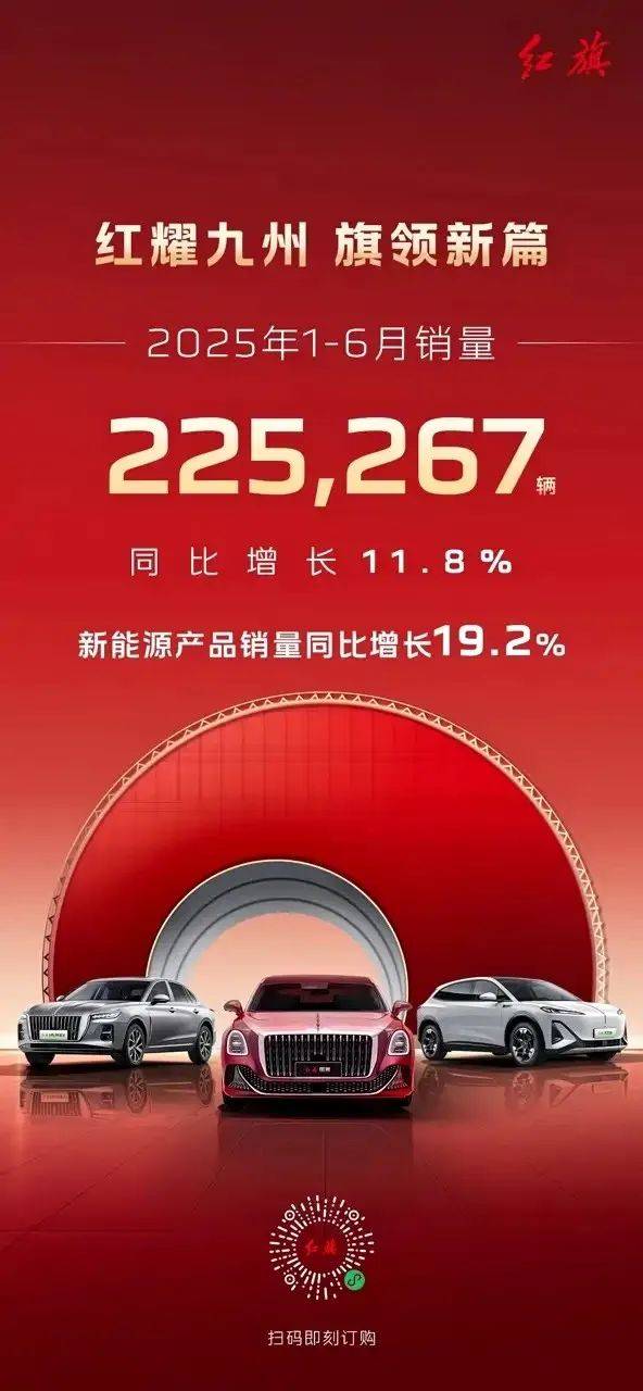 最牛的同比增長224%!這些品牌賣車開掛了?