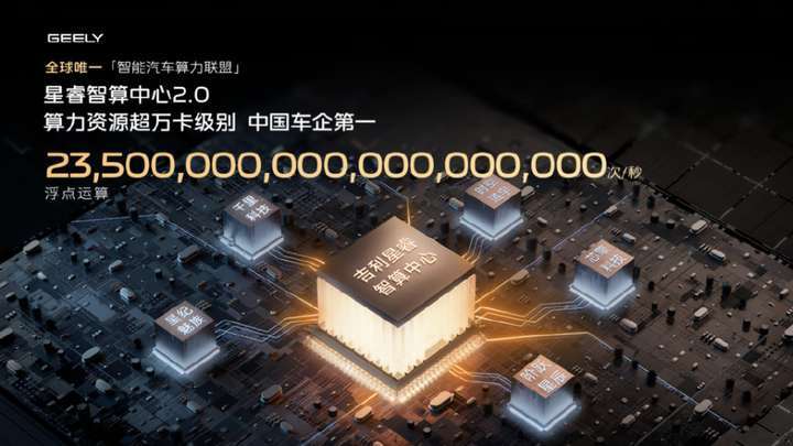 殺瘋了,吉利半年狂賣(mài)140.9萬(wàn)輛,比亞迪還坐得住嗎?