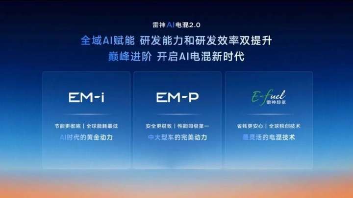 殺瘋了,吉利半年狂賣(mài)140.9萬(wàn)輛,比亞迪還坐得住嗎?