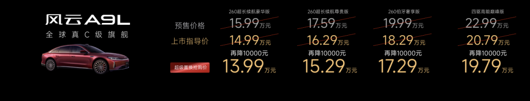 風云A9L憑什么上市創造了如此訂單“神話”?