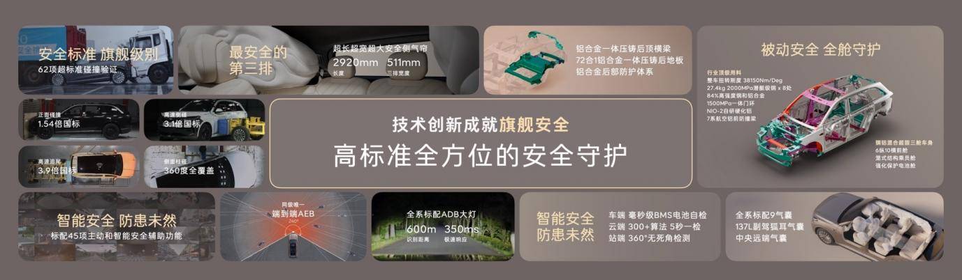 蔚來樂道 L90 重塑標桿 重新定義純電家庭出行方式