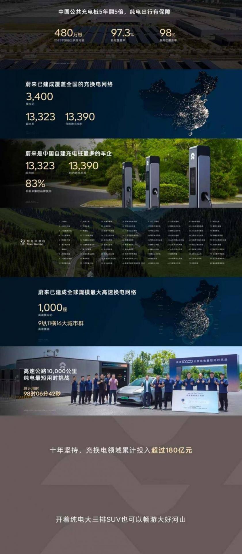 蔚來樂道 L90 重塑標桿 重新定義純電家庭出行方式