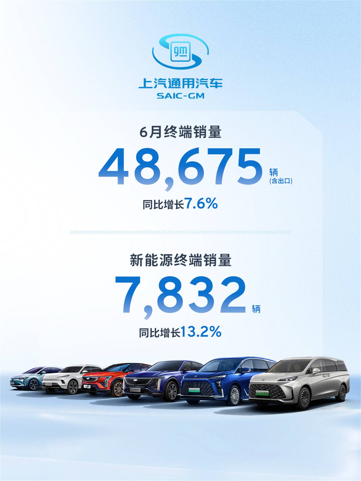 陣痛中迎來曙光,上汽通用加減法中的膽氣