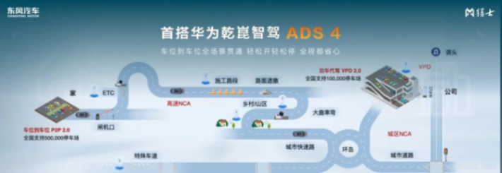 想想就氣人!今年才買的華為ADS 3.3新車,一下就被ADS 4淘汰了?