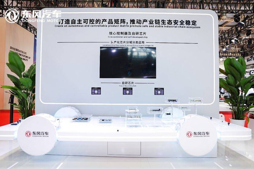 鏈接全球 共赴未來 東風(fēng)汽車“硬核”科技亮相第三屆鏈博會(huì)