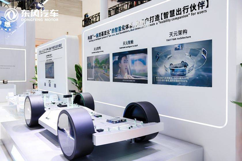 鏈接全球 共赴未來 東風(fēng)汽車“硬核”科技亮相第三屆鏈博會(huì)