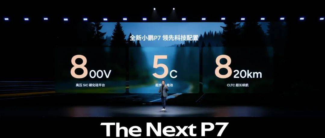 全新小鵬P7正式亮相并開啟預(yù)訂