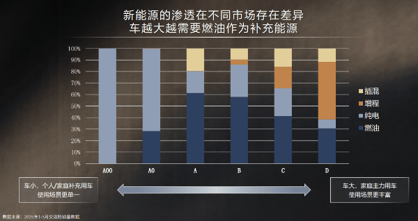 解碼沃爾沃SMA超混架構:從技術內核到用戶體驗的全維度突破