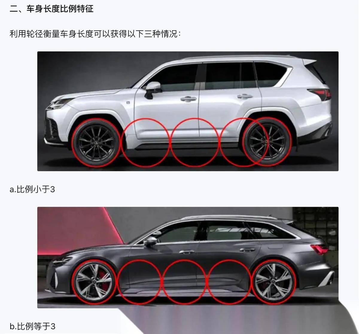 豐田高管“挑錯”雷軍PPT,輪軸比爭議背后是營銷話術之戰(zhàn)