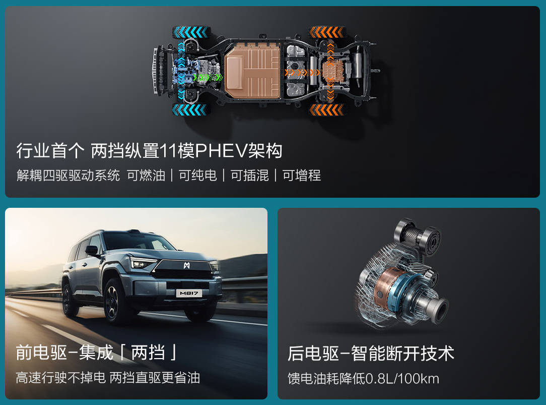 “技”多不壓身 猛士M817:要做智能車里最硬派/越野車里最智能!