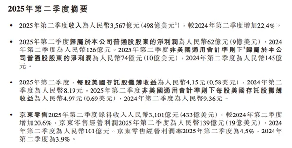 看完京東剛發(fā)的財(cái)報(bào) 我發(fā)現(xiàn)外賣(mài)是真不好干