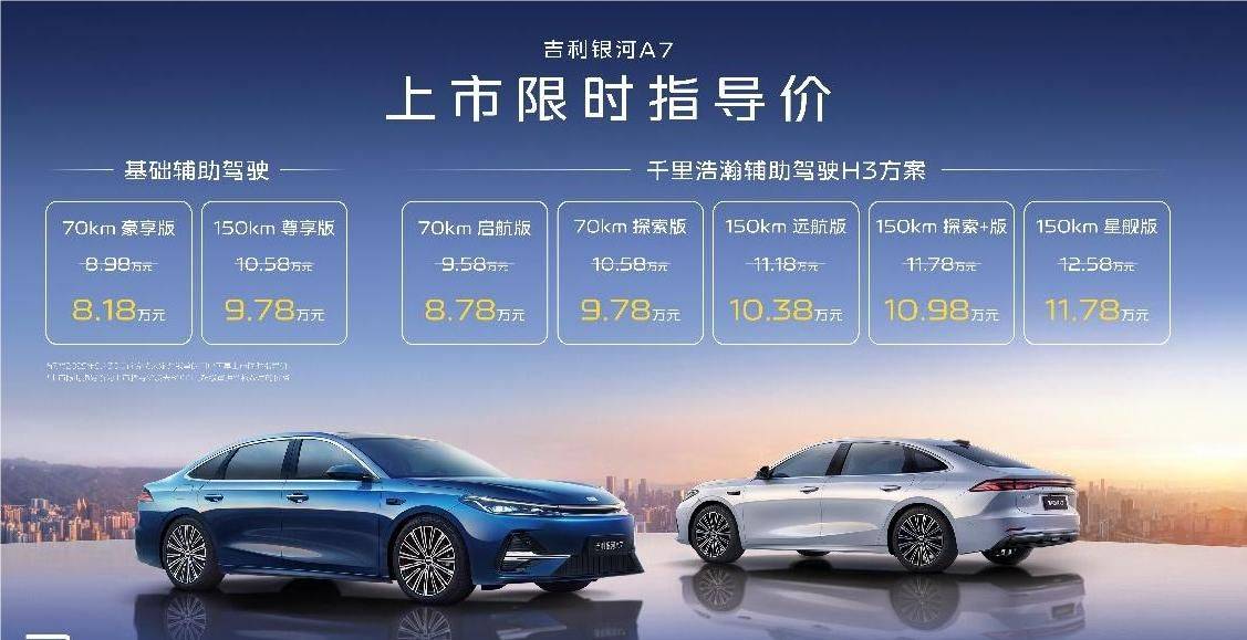 吉利銀河A7超值上市,8.18萬(wàn)起鎖定年度爆款?
