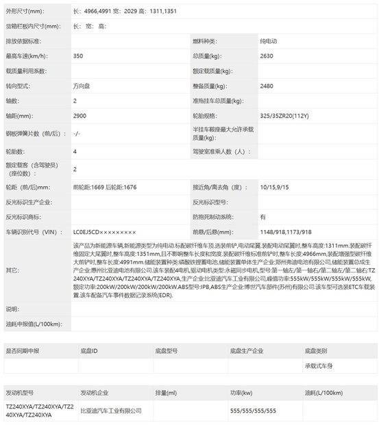 新能源還得要個(gè)發(fā)動(dòng)機(jī)——工信部398批新車熱評(píng)