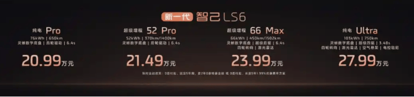 純電續航450公里!增程加持的全新智己LS6,能火嗎?