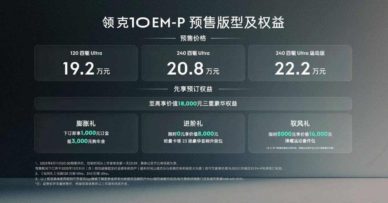 行穩(wěn)致遠 盡在掌握 領(lǐng)克10EM-P媒體尊享品鑒會 杭州站 圓滿落幕