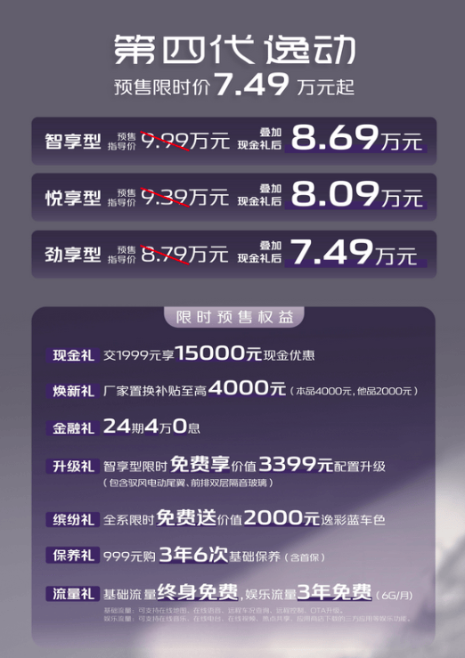 力壓合資?長安第四代逸動限時價僅7.49萬元起