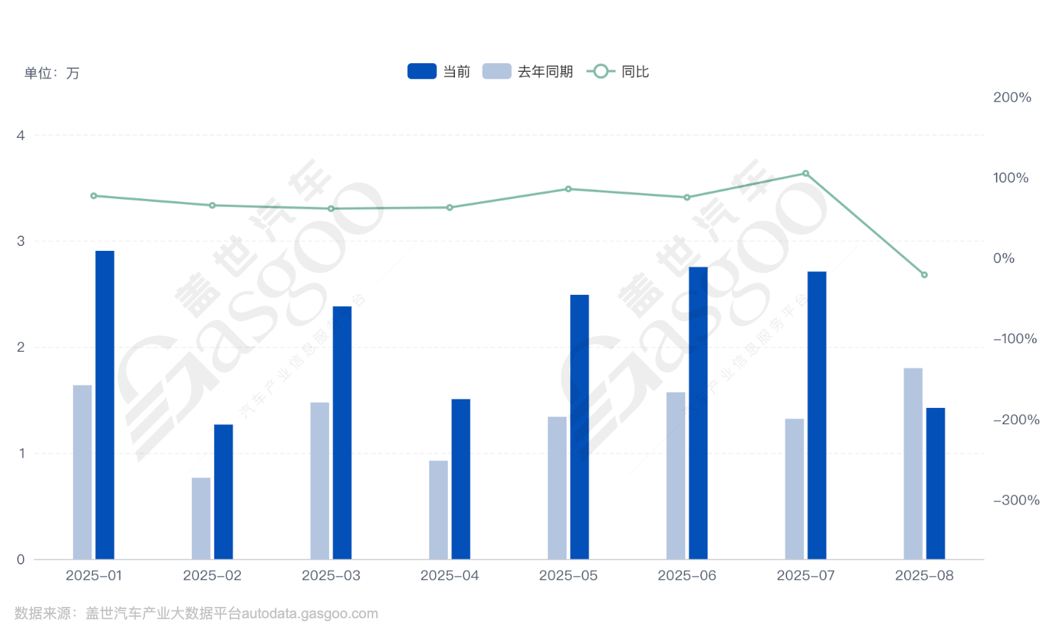 榮耀前中國區CMO姜海榮空降長安深藍，出任CEO