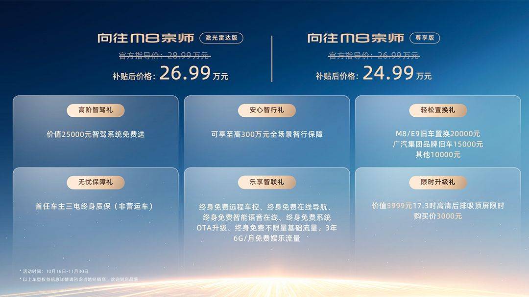 廣汽傳祺向往M8宗師版正式上市,綜合補(bǔ)貼后24.99萬起