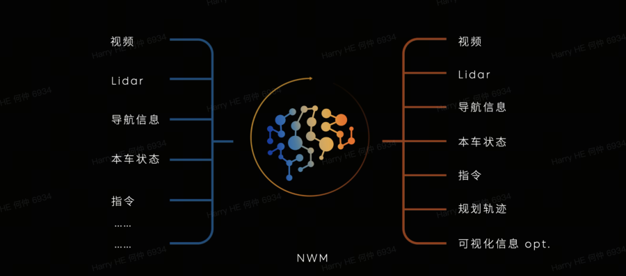 華為“陰影”下,蔚小理緊急“換防”? 華為“陰影”下,蔚小理緊急“換防”?