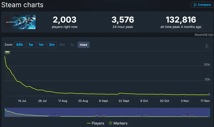 3260億雷軍,旗下金山軟件迎挑戰(zhàn)