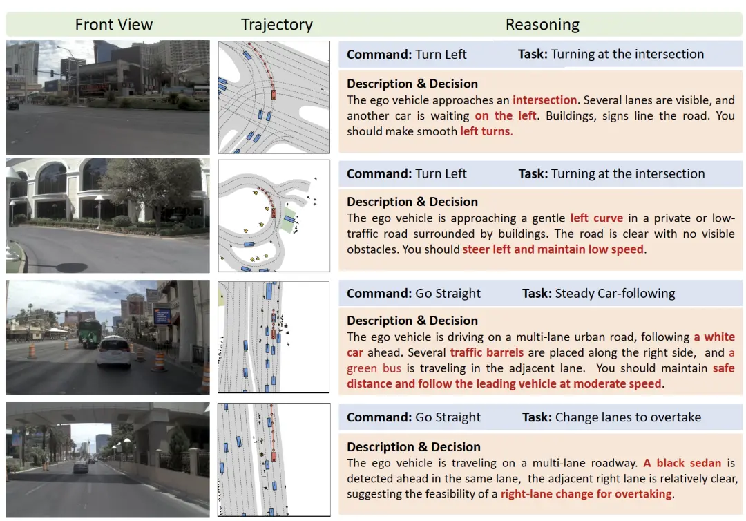 羅福莉首個小米成果!開源具身大模型